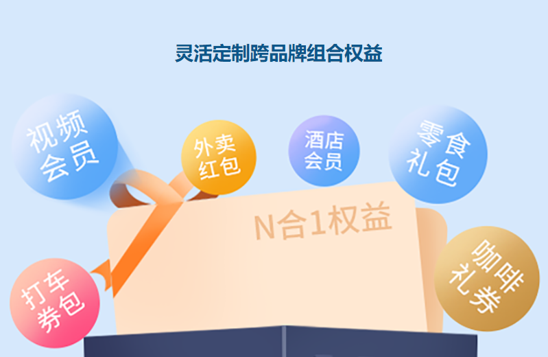 影视会员低价货源哪里找？深度解析数字权益商品采购与卡券交易平台